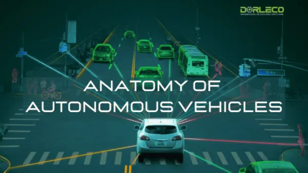 Overview-of-Autonomous-Vehicle-1-1200x675-1-1024x576 "The Automotive Technology Revolution: From Autonomous Driving to Smart and Sustainable Transportation"