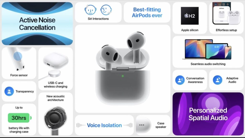 Screenshot_20240909-204424_WhatsApp-1-1024x577 "AirPods 4: A New Audio Experience with Noise Cancellation and Enhanced Design from Apple"